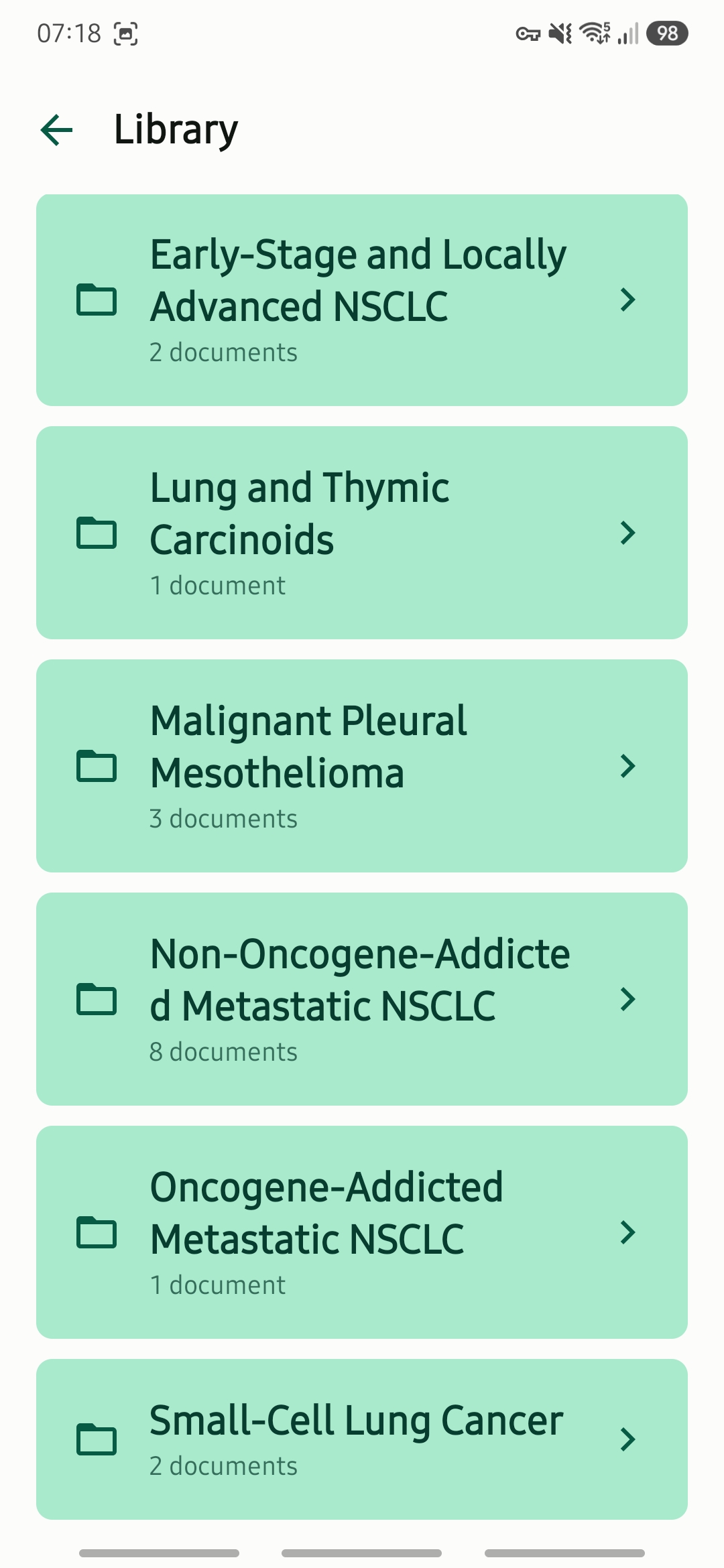 Organ-group library view